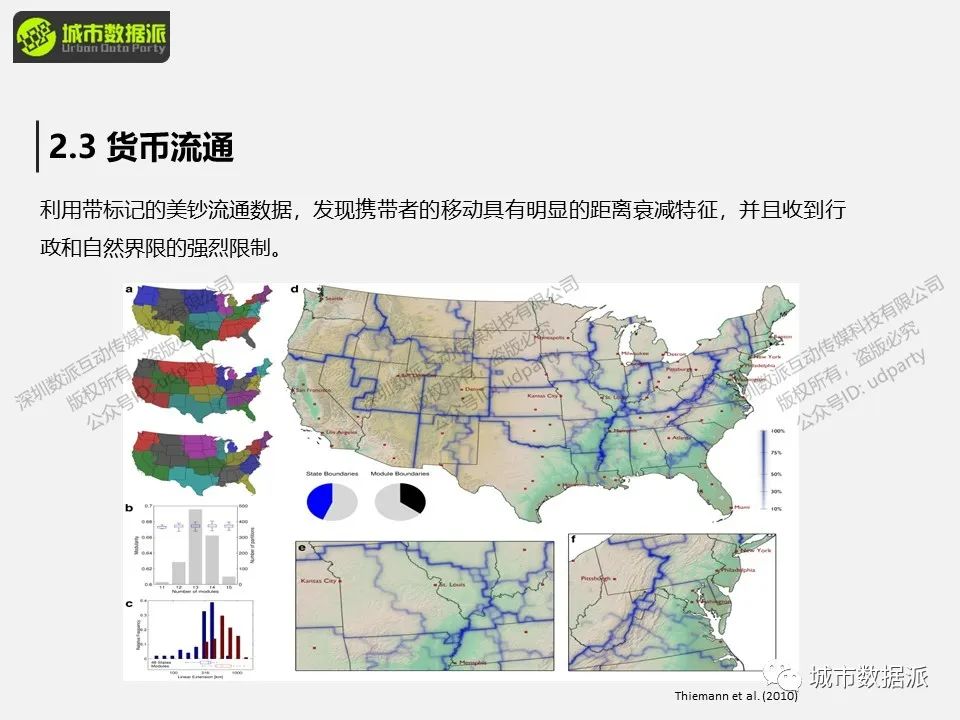 城市功能布局结构分析及其与土地利用的关系计算丨城市数据派