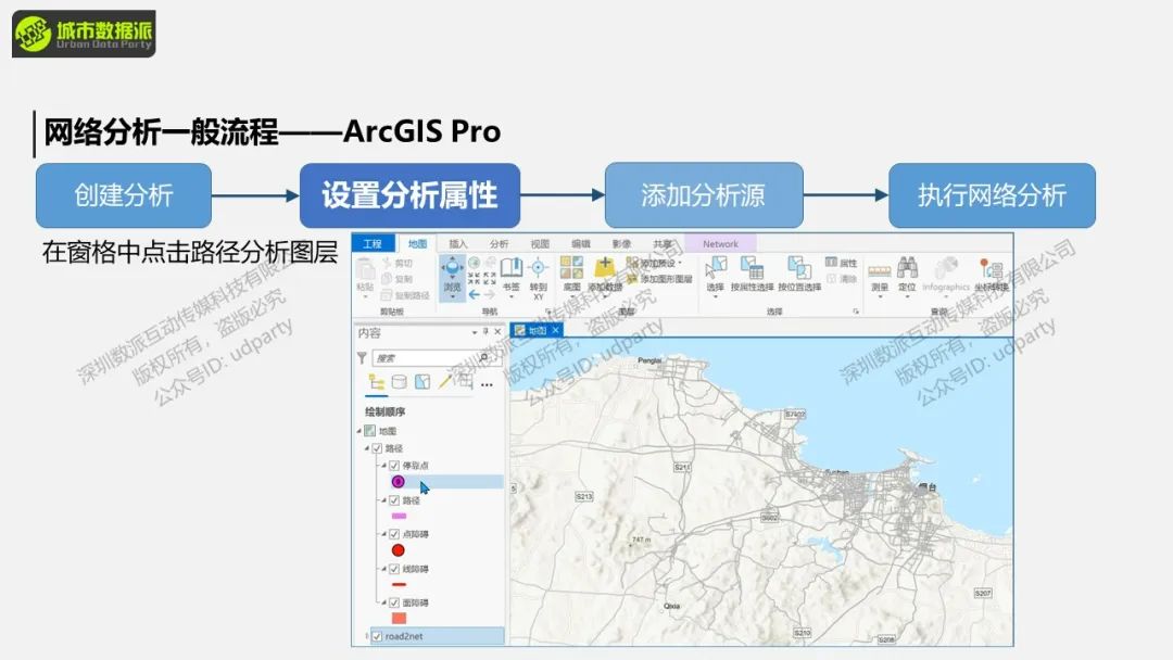 【ArcPy城市计算】ArcPy网络分析与城市生活便利度计算丨城市数据派