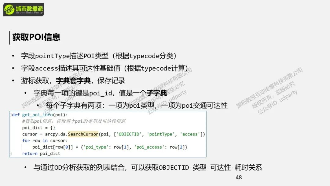 【ArcPy城市计算】ArcPy网络分析与城市生活便利度计算丨城市数据派
