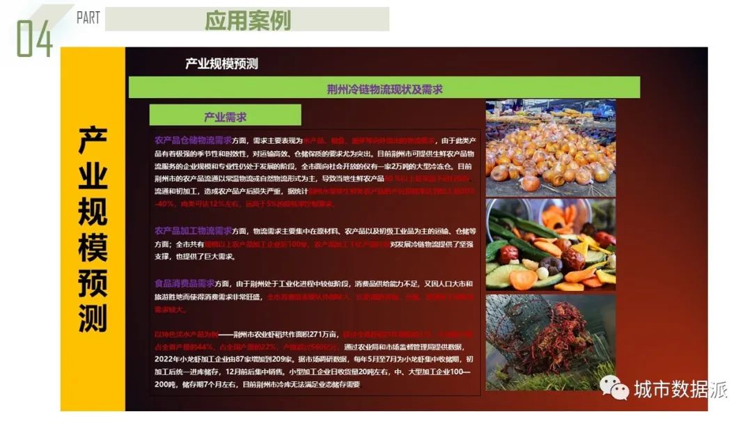 【获奖成果】基于系统动力学的都市圈农产品流通产业链协同规划模型丨城市数据派