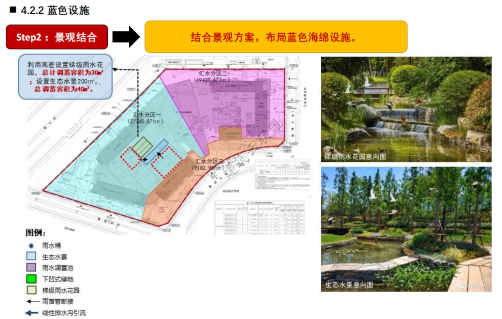 新增1000+海绵城市项目，不会做海绵设计可能被淘汰？