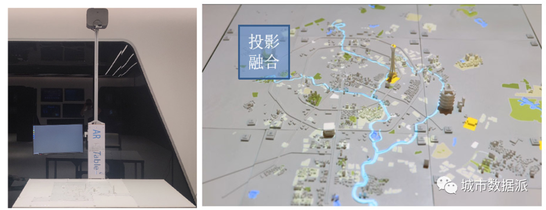 【优惠倒计时8天】AnyLogic在交通仿真领域的应用有哪些特别之处？丨城市数据派