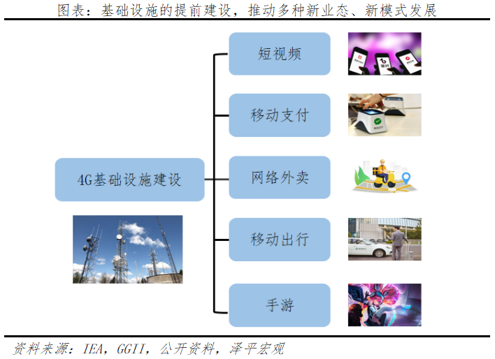 任泽平：关于大力发展氢能和氢基建的思考及建议