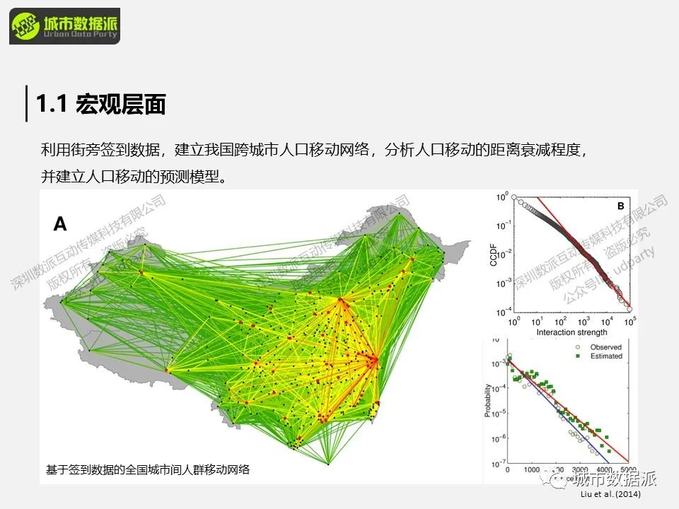 出行距离衰减规律分析：城市人口通勤距离统计分布计算 丨城市数据派