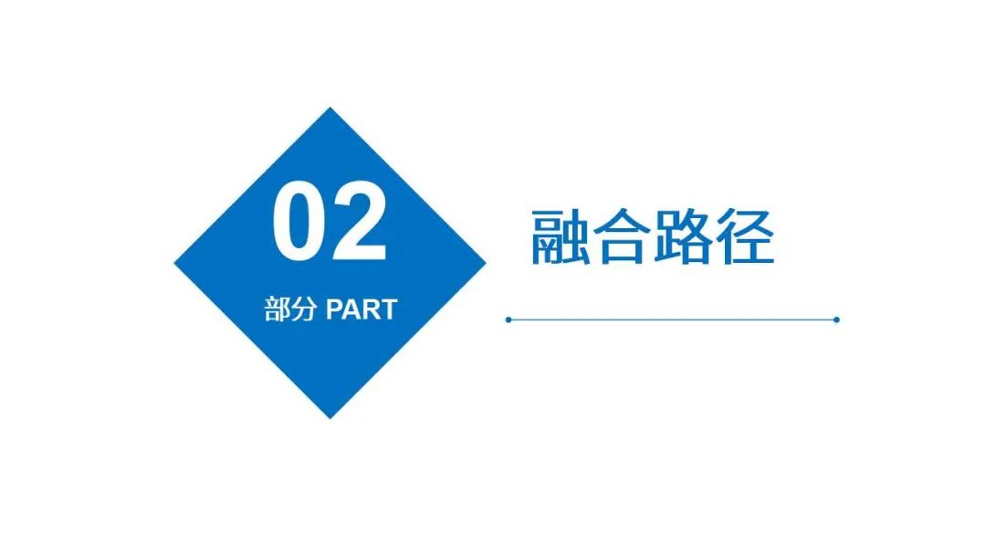国地科技樊星：地理空间智能与国土空间智慧治理