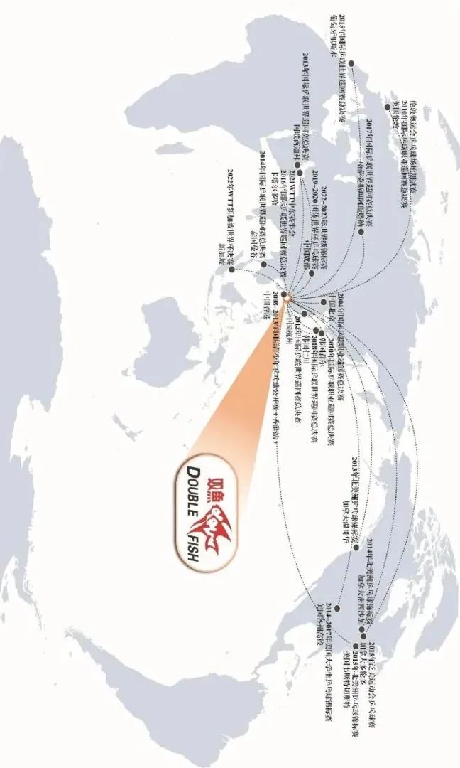产业链洞察⑪|广州体育名城进阶史 产业链洞察⑪|广州体育名城进阶史