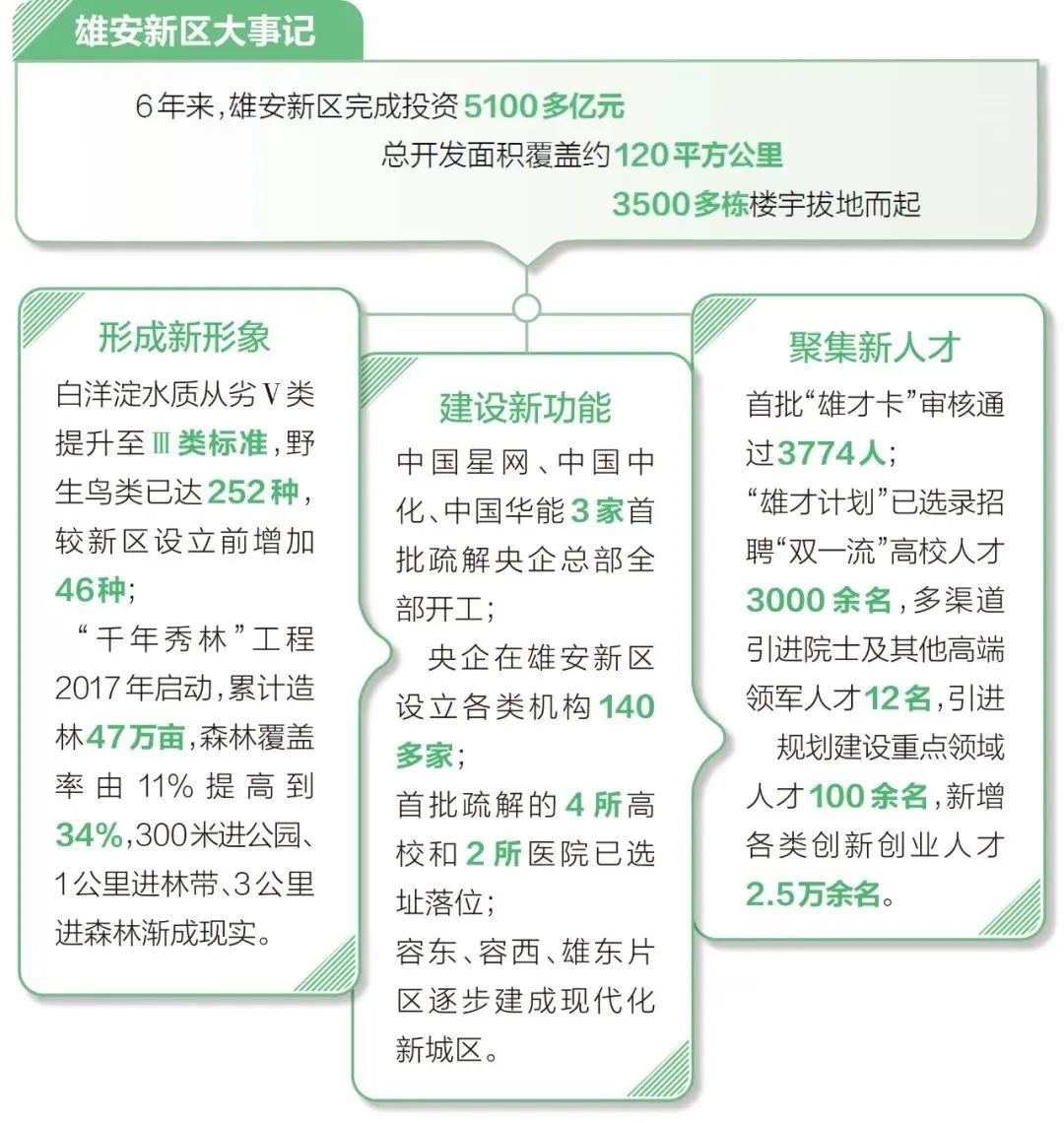 读城 | 震撼，妙不可言！从太空瞰这里——