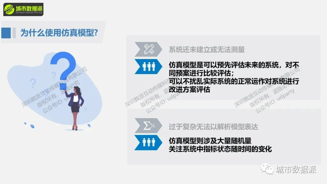 【城市人流仿真】如何​构建基于行人库的商业街/商场/广场/医院人流仿真？丨城市数据派