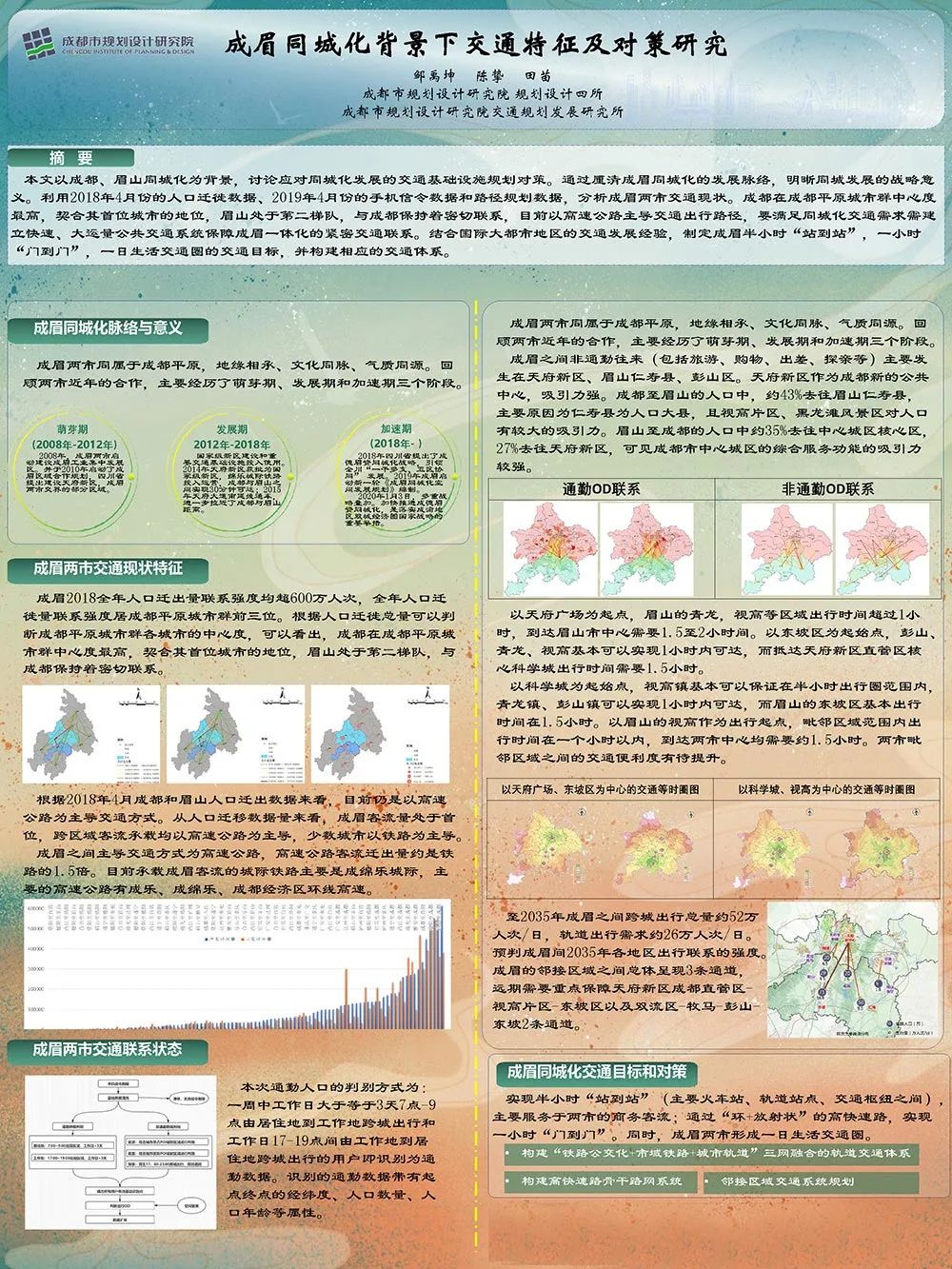 【墙报】基于共建共享原则的长株潭城市群公共服务设施布局优化研究等 | 区域规划与城市经济④ 【墙报】基于共建共享原则的长株潭城市群公共服务设施布局优化研究等 | 区域规划与城市经济④