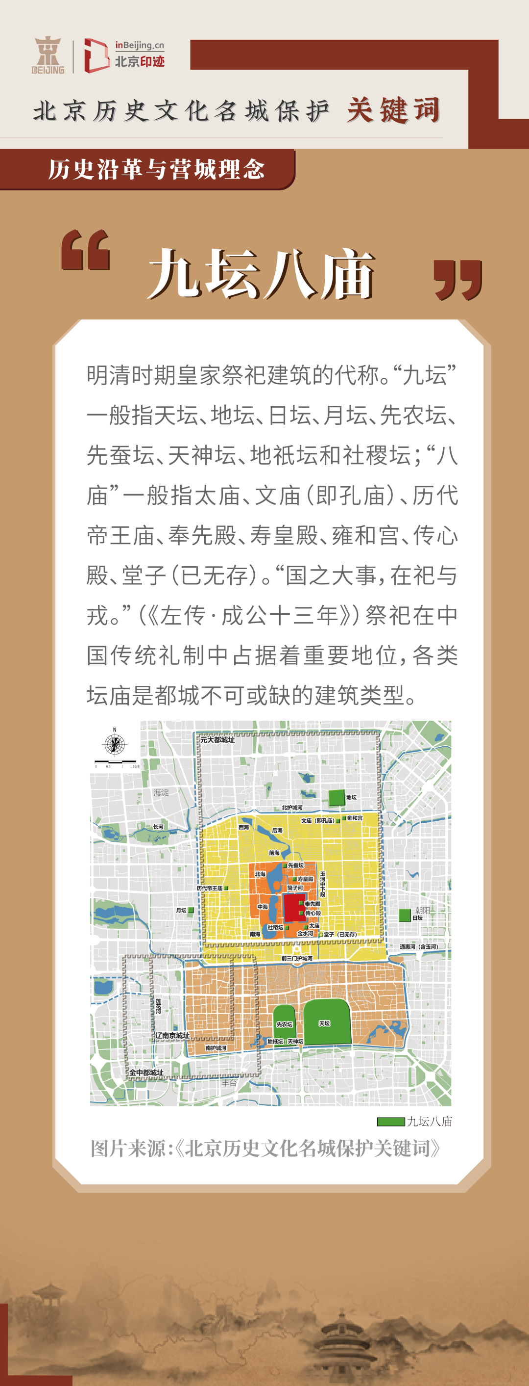 古都北京有怎样的格局特征? 古都北京有怎样的格局特征?