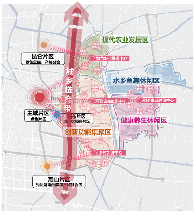 理论研究 | 城乡等值化导向下的城郊连片式村庄规划探索——以溧阳市城郊四村庄为例 理论研究 | 城乡等值化导向下的城郊连片式村庄规划探索——以溧阳市城郊四村庄为例