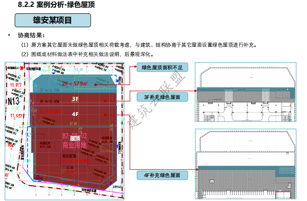 新增1000+海绵城市项目，不会做海绵设计可能被淘汰？
