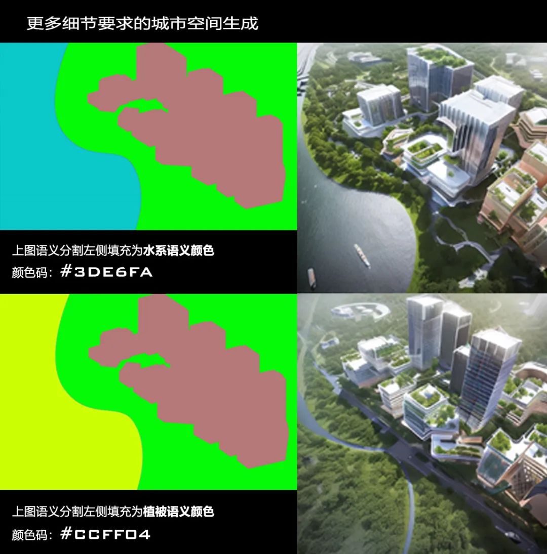 AI来了！还要规划师干什么？