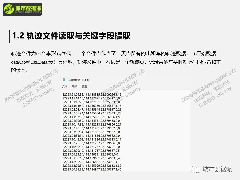 【出行活动数据实战】如何处理轨迹数据并做聚类分析和可视化？丨城市数据派