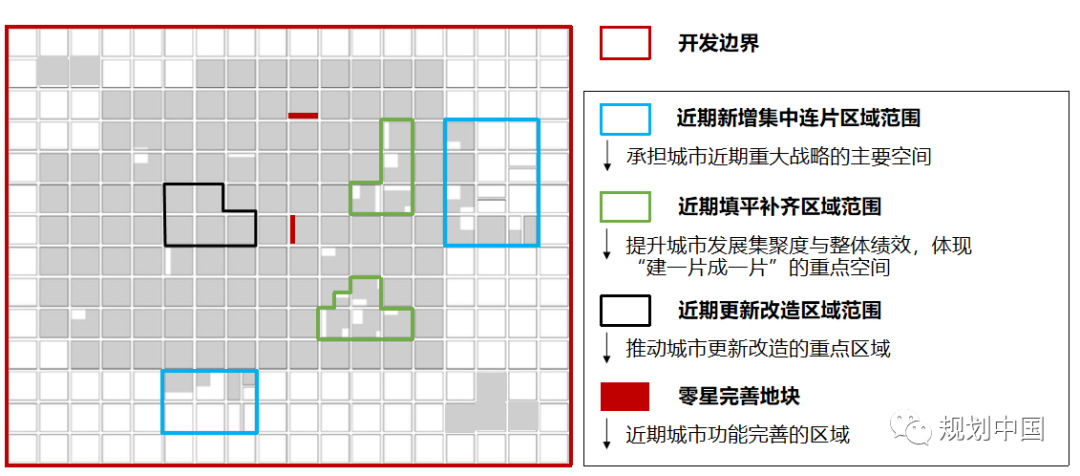 南京国土空间总体规划的技术线索和治理创新