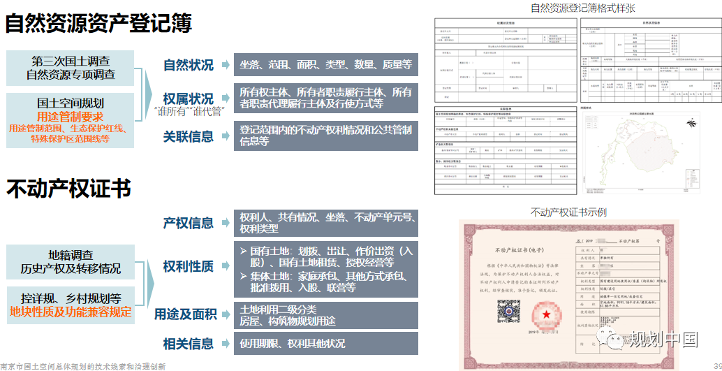 南京国土空间总体规划的技术线索和治理创新