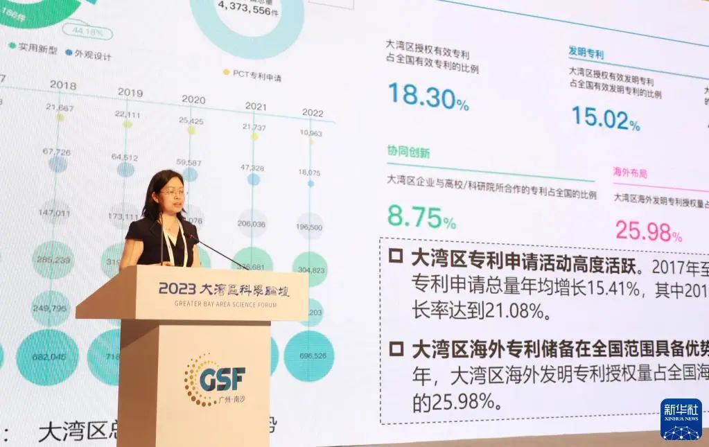 资讯 | 《大湾区创新发展专利指数报告》发布