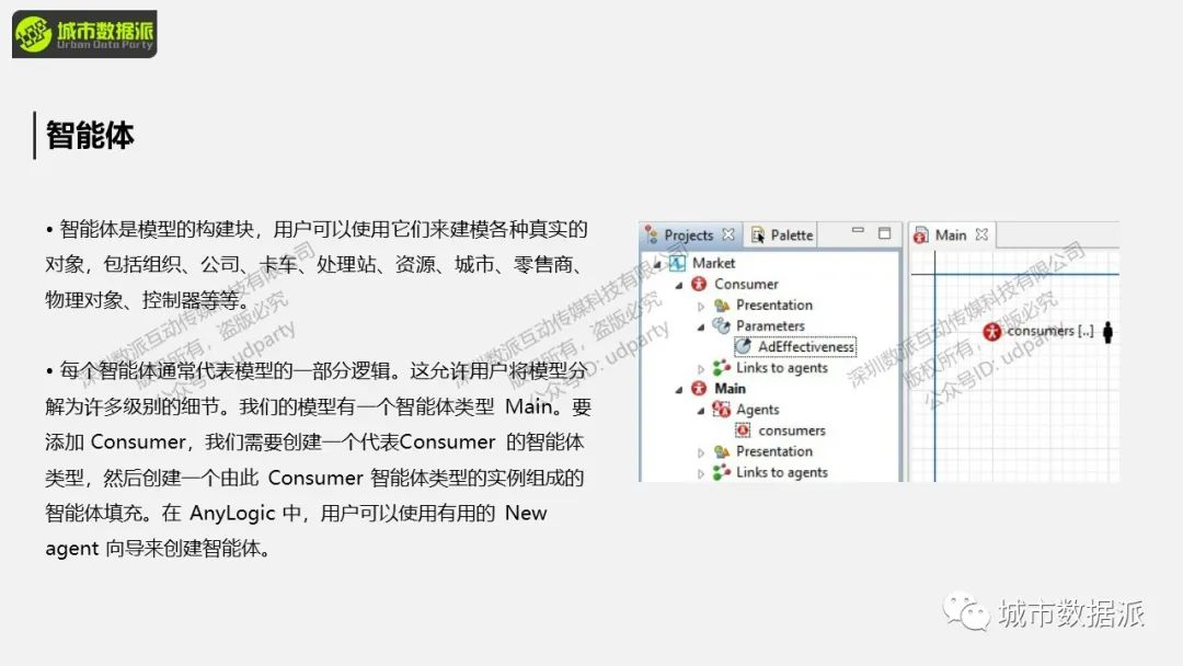【城市人流仿真】如何​构建基于行人库的商业街/商场/广场/医院人流仿真？丨城市数据派