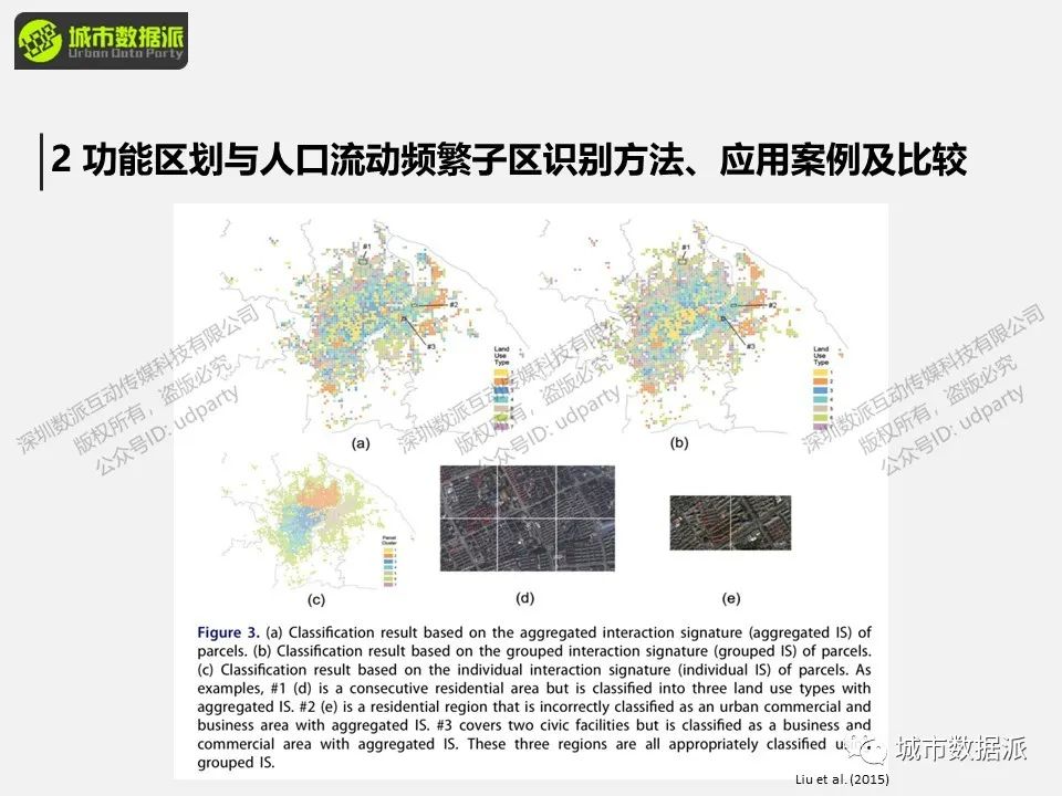 城市功能布局结构分析及其与土地利用的关系计算丨城市数据派
