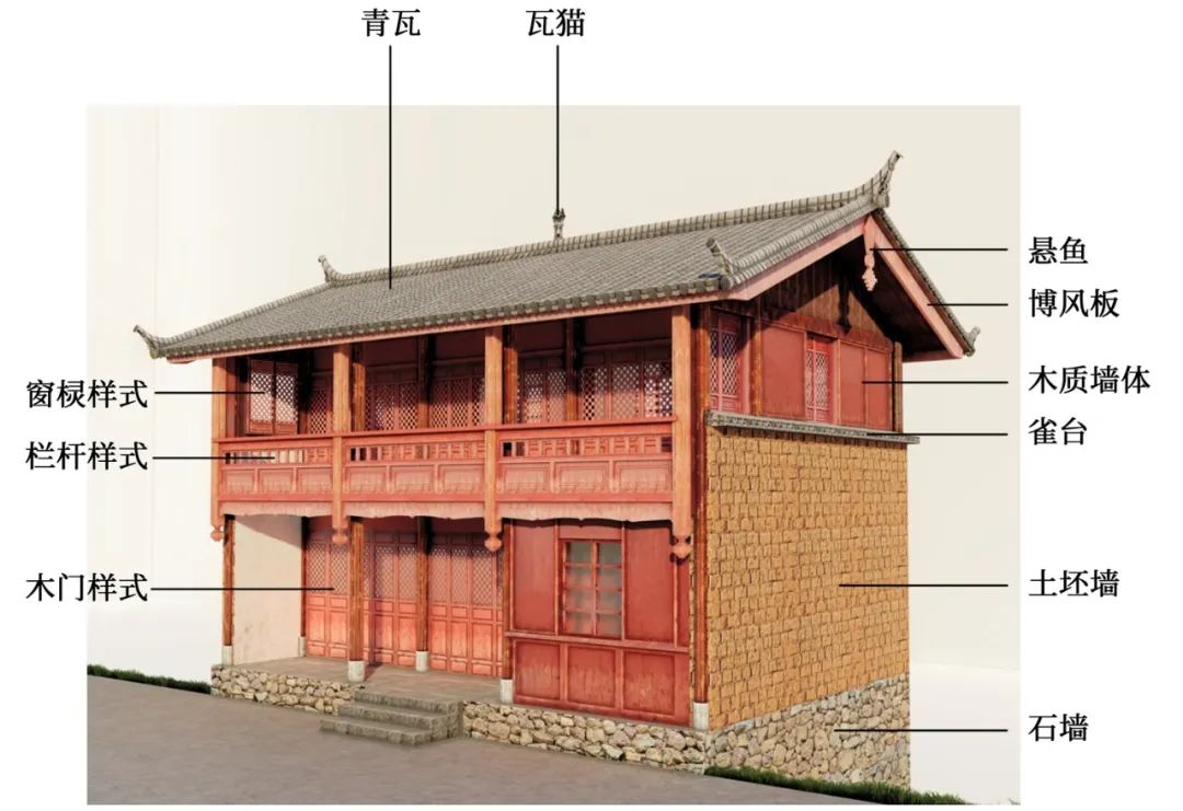 详细规划④︱国土空间规划背景下保护性详规编制实践