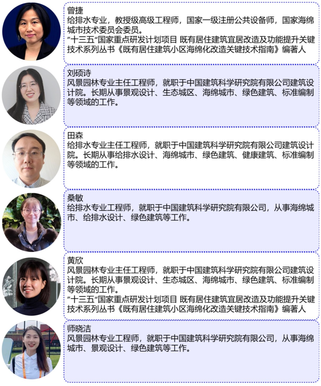 新增1000+海绵城市项目,不会做海绵设计可能被淘汰? 新增1000+海绵城市项目,不会做海绵设计可能被淘汰?