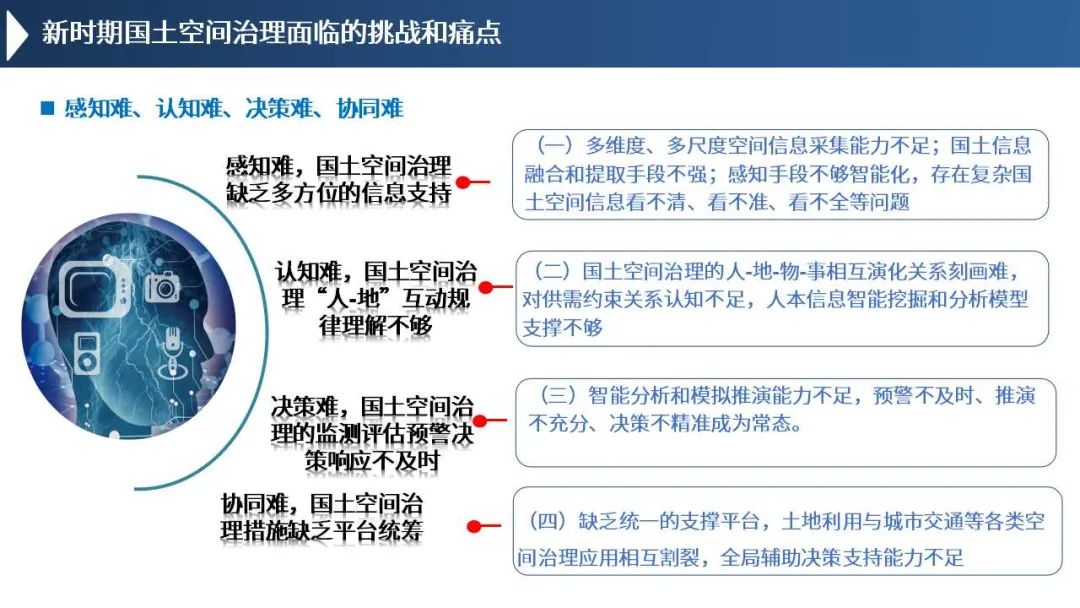 国地科技樊星：地理空间智能与国土空间智慧治理
