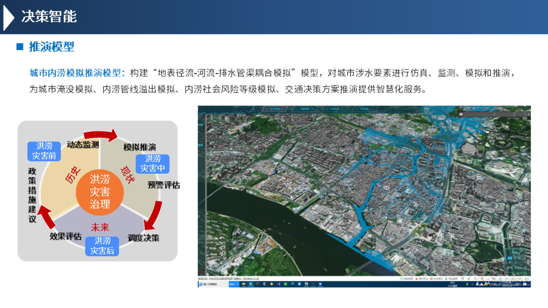 国地科技樊星：地理空间智能与国土空间智慧治理