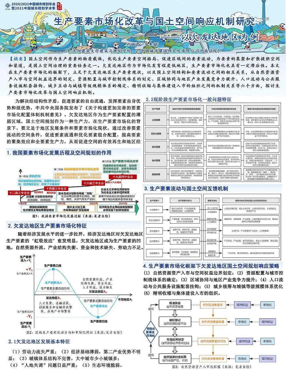 【墙报】基于共建共享原则的长株潭城市群公共服务设施布局优化研究等 | 区域规划与城市经济④ 【墙报】基于共建共享原则的长株潭城市群公共服务设施布局优化研究等 | 区域规划与城市经济④
