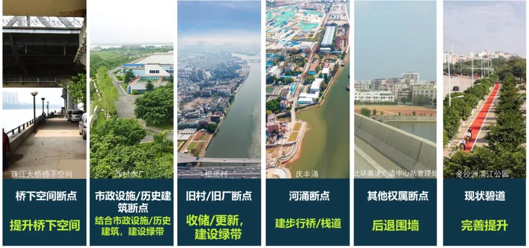 建设人民共享的白云滨江——白云区珠江沿岸高质量发展实施规划|作品 建设人民共享的白云滨江——白云区珠江沿岸高质量发展实施规划|作品