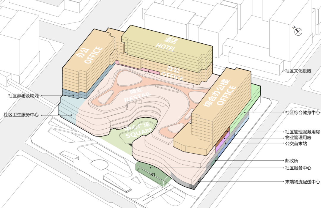 北京：副中心用地功能兼容与建筑复合利用获评中国改革2022年度市域案例