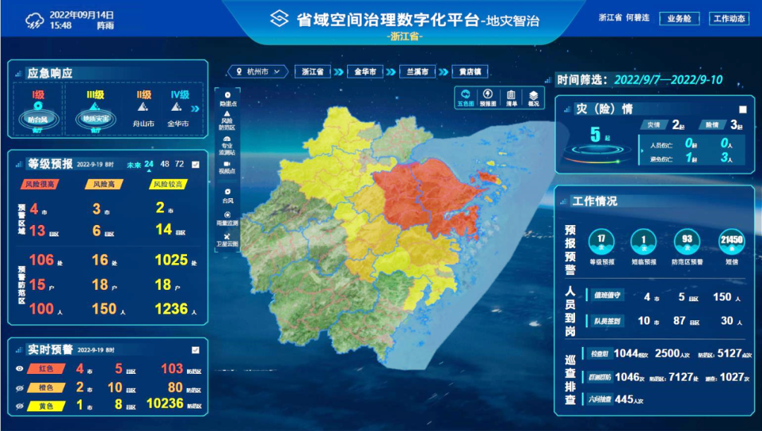 地灾防控：“隐患点”单一防控→“隐患点+风险区”双控模式取得阶段性成效