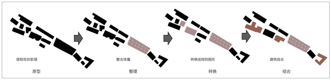 【规划设计】城市中心区工业遗产保护规划策略探讨——以湖北省黄石市华新水泥厂旧厂址为例