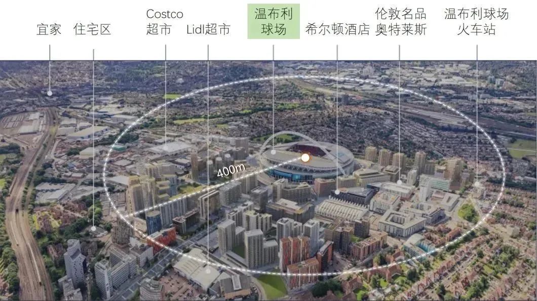 产业链洞察⑪|广州体育名城进阶史 产业链洞察⑪|广州体育名城进阶史