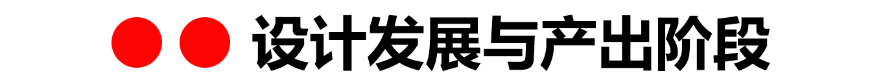 AI来了！还要规划师干什么？