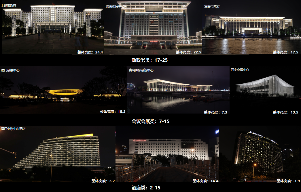 清华同衡助力雄安新区建设打造夜景示范项目 清华同衡助力雄安新区建设打造夜景示范项目
