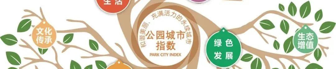 理论研究 | 匡晓明:公园城市生态价值转化路径探索——成都科学城城园耦合城市设计实践 理论研究 | 匡晓明:公园城市生态价值转化路径探索——成都科学城城园耦合城市设计实践