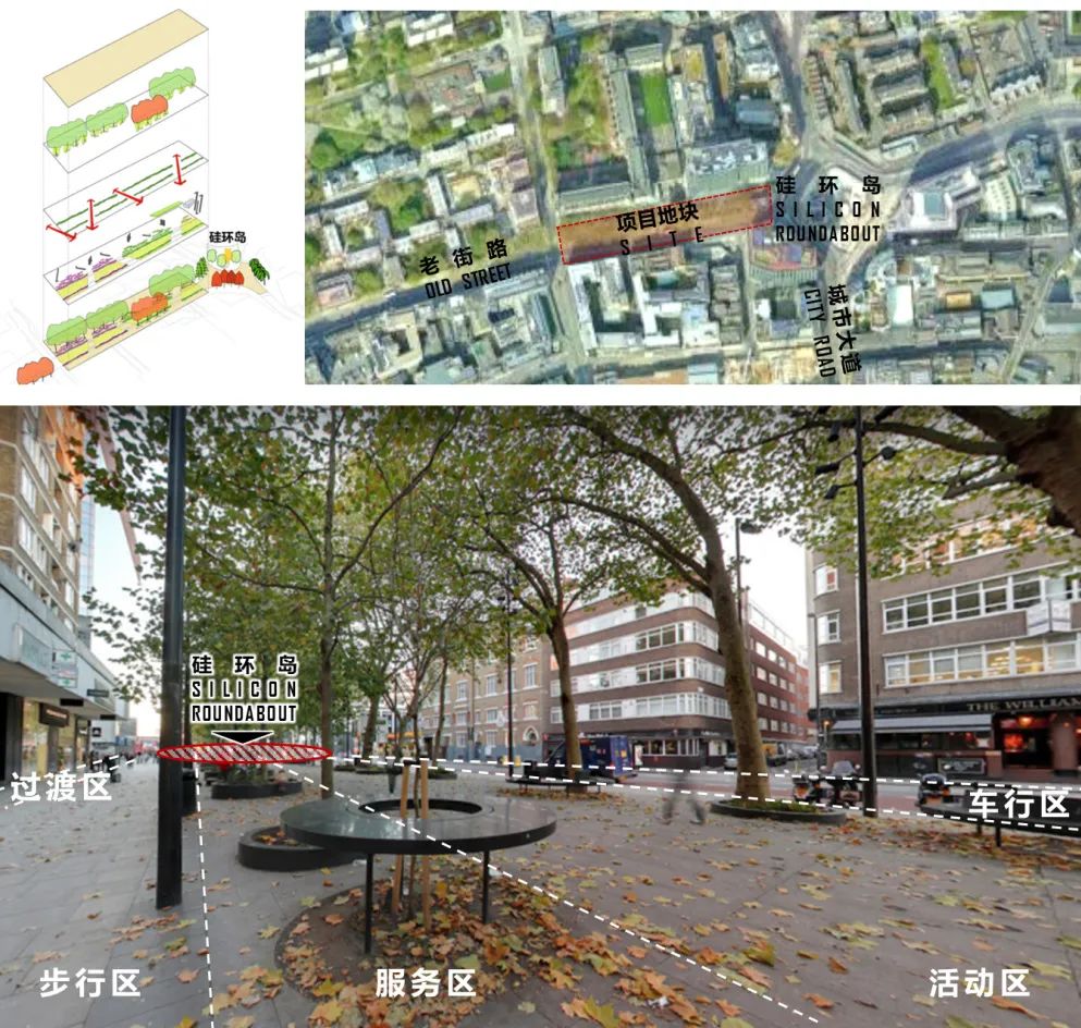 从“城市伤疤”到“伦敦小硅谷”——东伦敦科技城渐进式更新对广州的启示｜城市眼