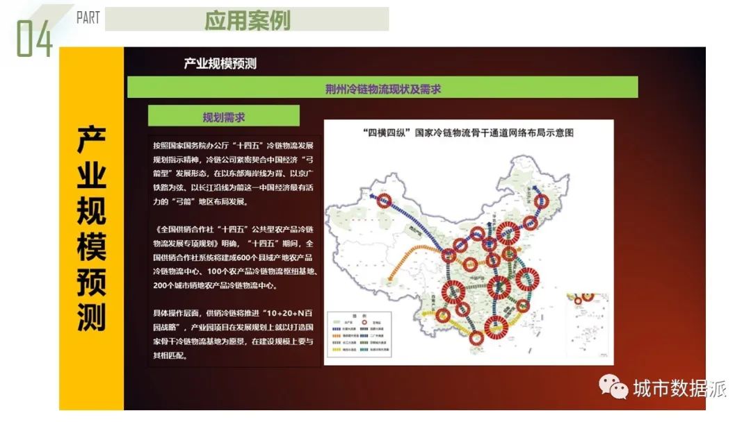 【获奖成果】基于系统动力学的都市圈农产品流通产业链协同规划模型丨城市数据派