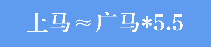 产业链洞察⑪|广州体育名城进阶史 产业链洞察⑪|广州体育名城进阶史