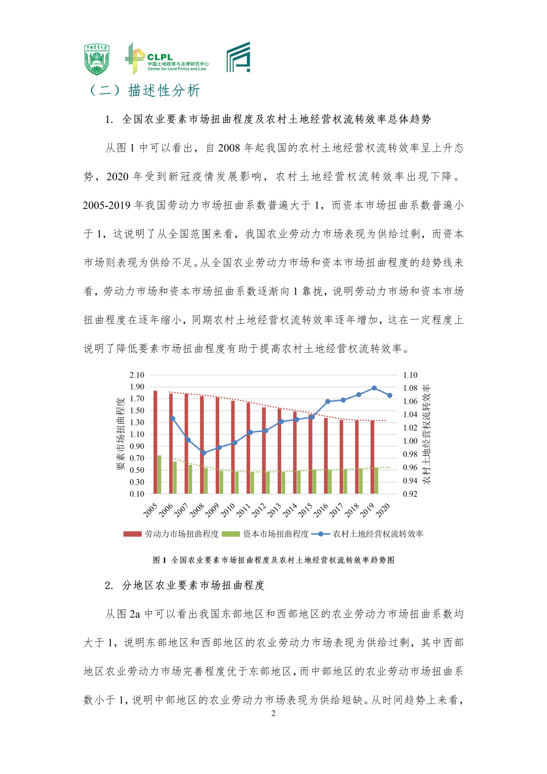 【农地市场洞察】|要素市场关联与农地流转效率损失