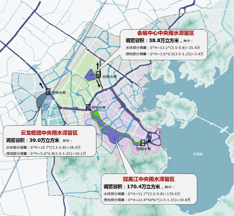 年会论文宣读 | 韧性理念下宁波东钱湖会展新城规划策略探索 年会论文宣读 | 韧性理念下宁波东钱湖会展新城规划策略探索