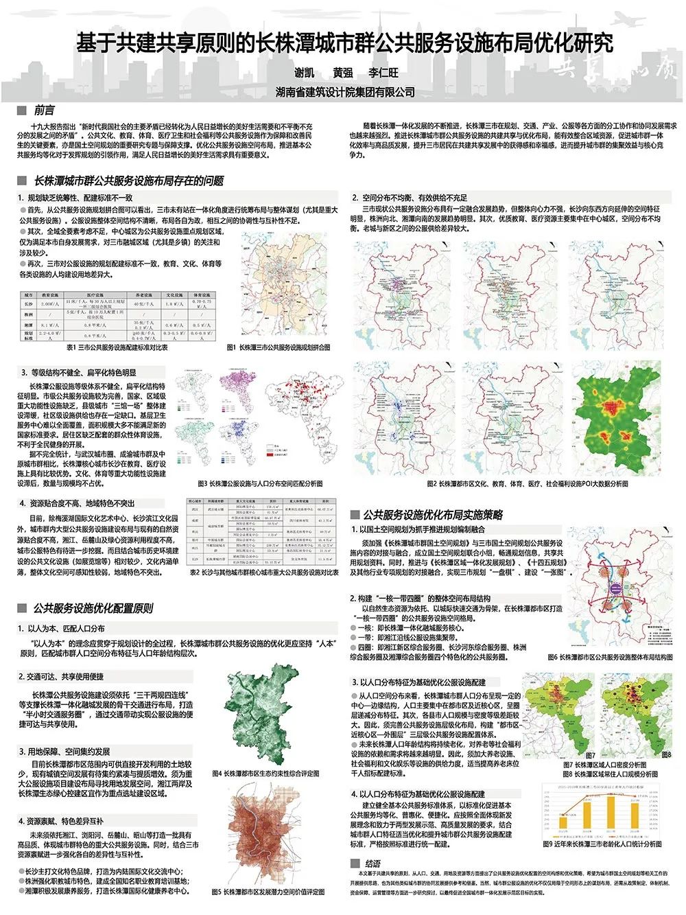 【墙报】基于共建共享原则的长株潭城市群公共服务设施布局优化研究等 | 区域规划与城市经济④ 【墙报】基于共建共享原则的长株潭城市群公共服务设施布局优化研究等 | 区域规划与城市经济④
