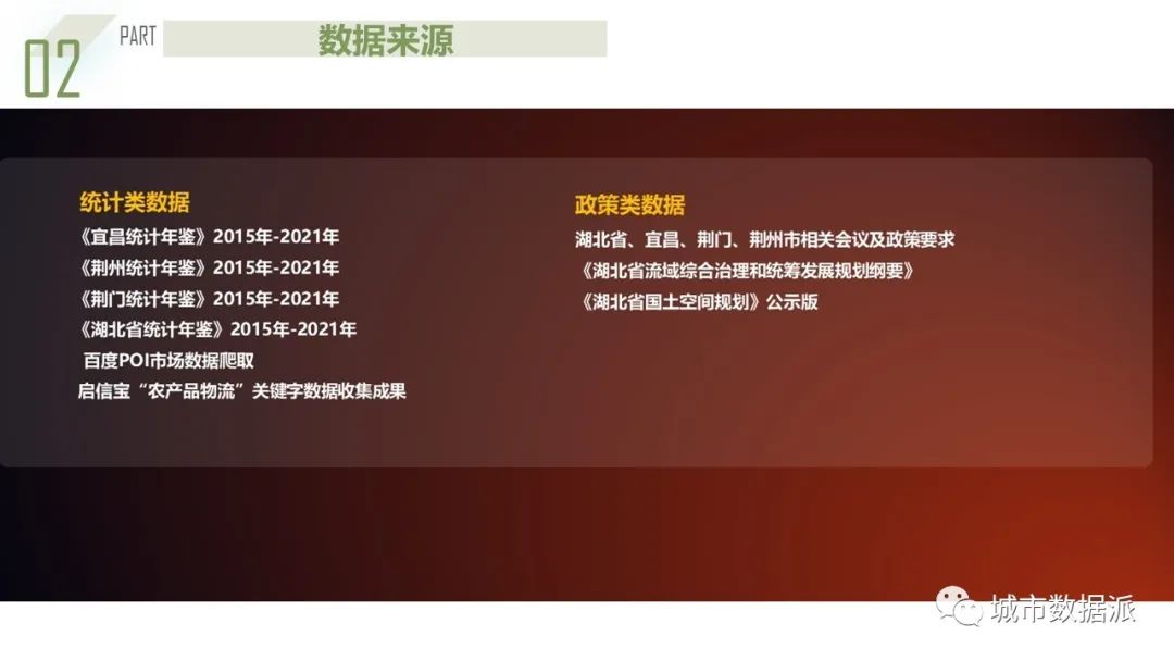 【获奖成果】基于系统动力学的都市圈农产品流通产业链协同规划模型丨城市数据派