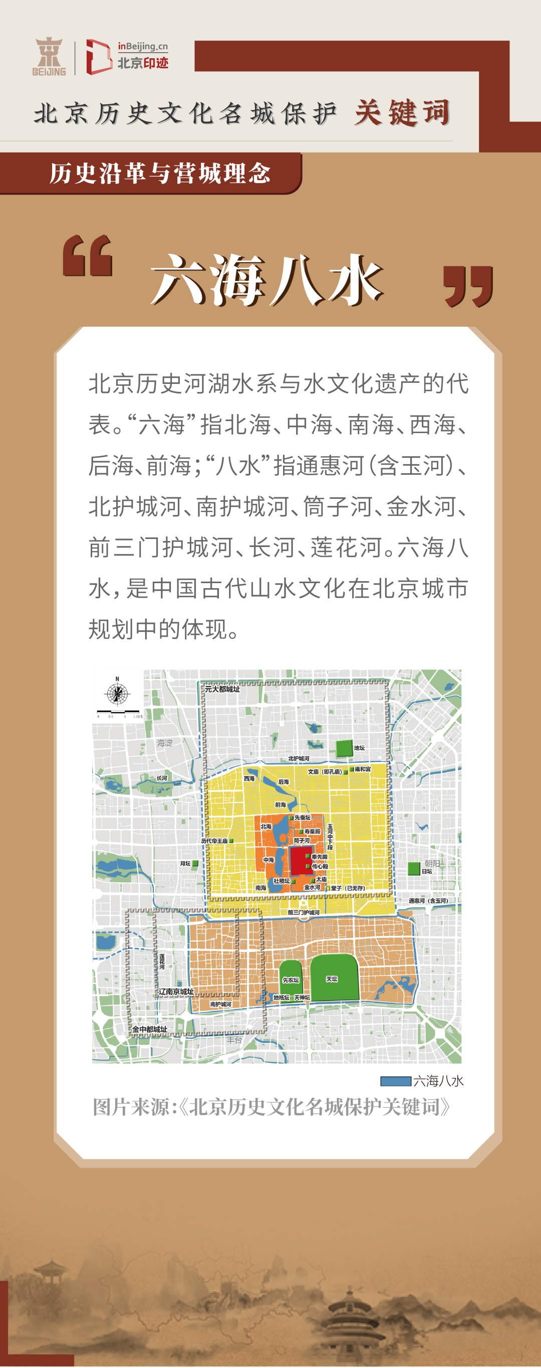 古都北京有怎样的格局特征? 古都北京有怎样的格局特征?