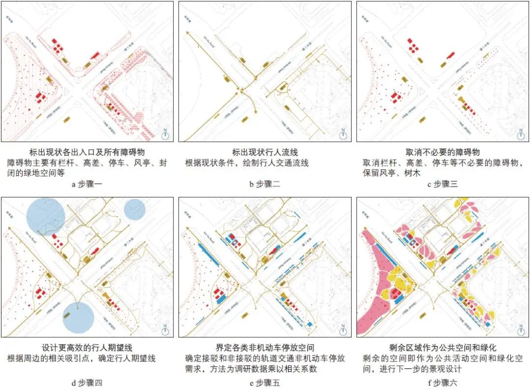 生金文 | 城市轨道交通车站公共空间一体化改造研究——以深圳市宝安中心站改造为例 生金文 | 城市轨道交通车站公共空间一体化改造研究——以深圳市宝安中心站改造为例