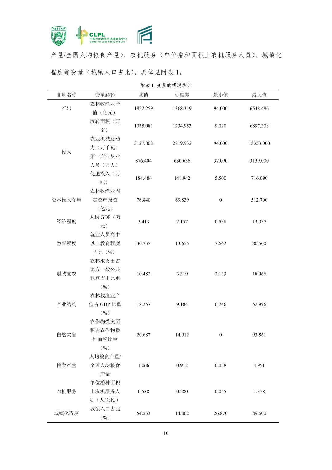 【农地市场洞察】|要素市场关联与农地流转效率损失
