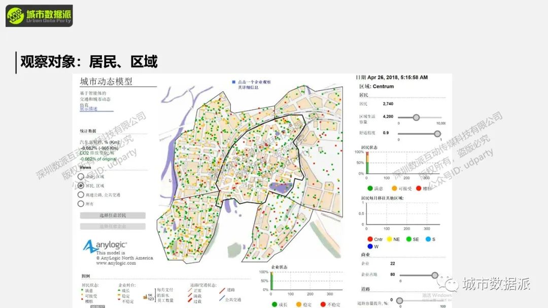 【城市人流仿真】如何​构建基于行人库的商业街/商场/广场/医院人流仿真？丨城市数据派