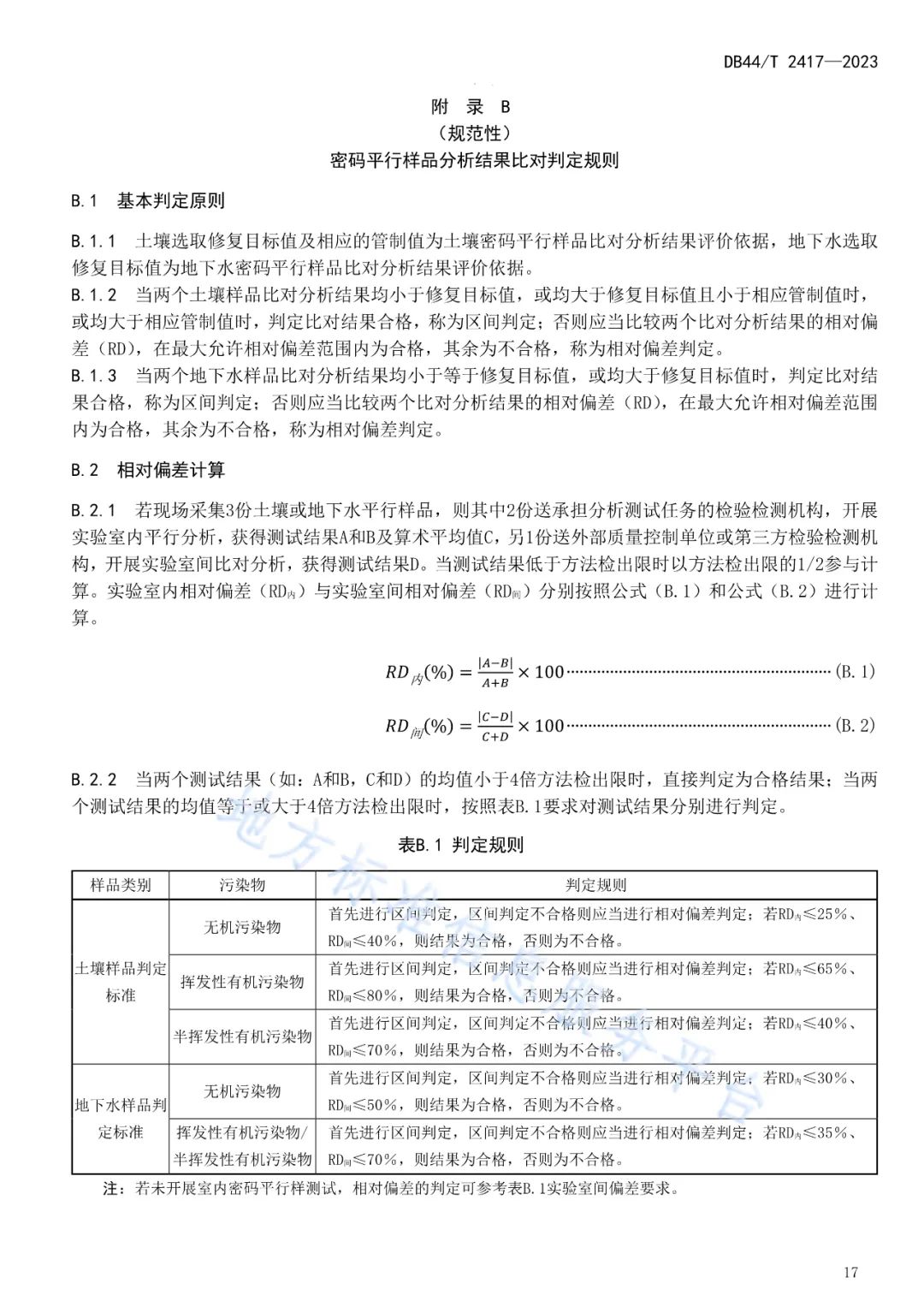 首发！这个广东地方标准有力支撑土壤污染防治工作