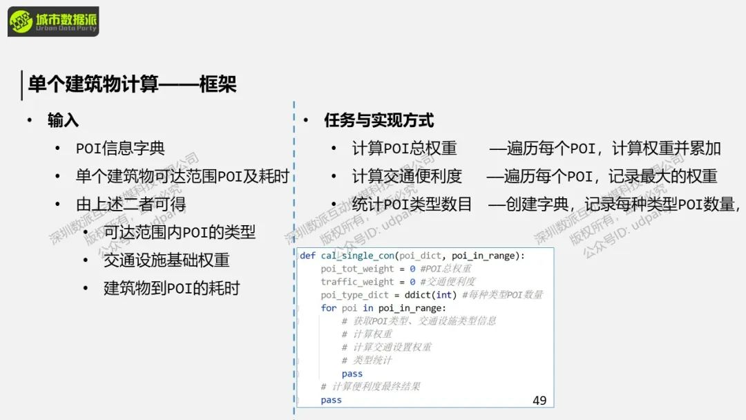 【ArcPy城市计算】ArcPy网络分析与城市生活便利度计算丨城市数据派