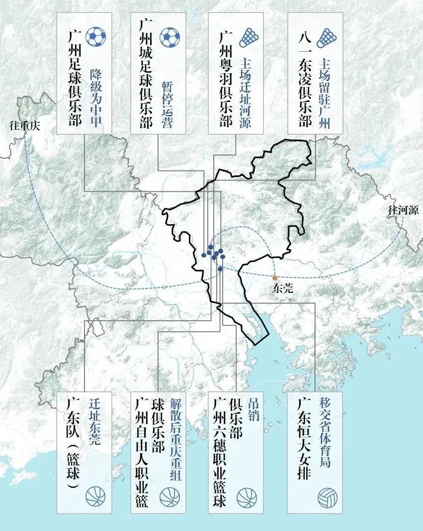 产业链洞察⑪|广州体育名城进阶史 产业链洞察⑪|广州体育名城进阶史